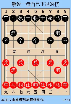 天天象棋人机特级对战怎么打