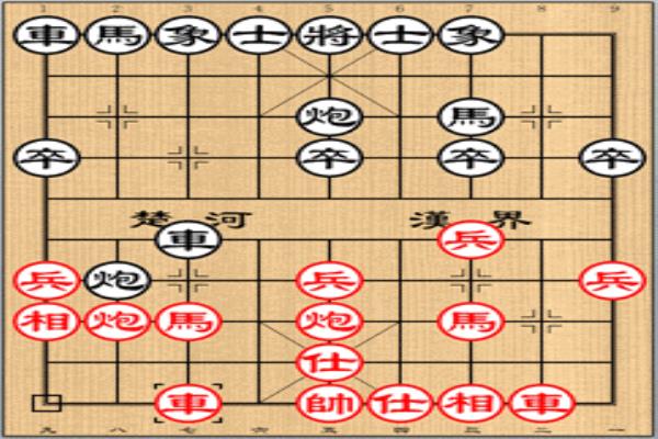 象棋顺炮直车对横车布局（顺炮直车对横车布局，如何出奇制胜）.