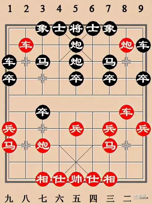 象棋如何强打中路的棋子
