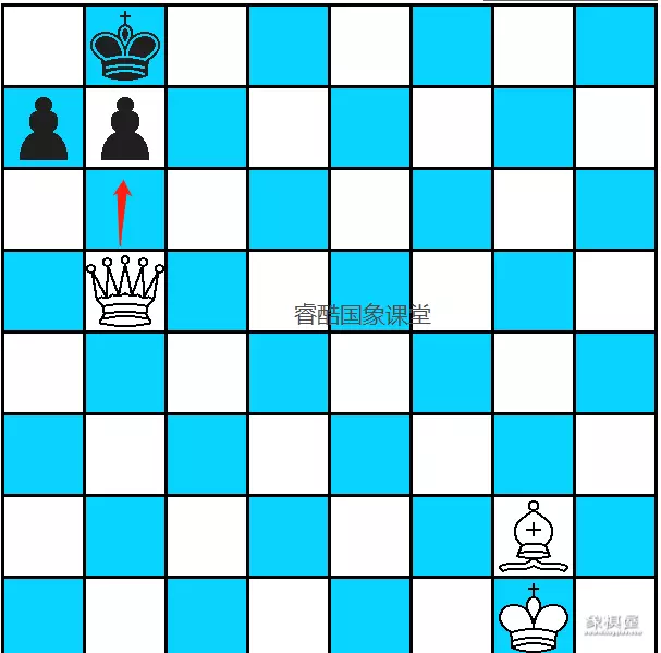 国际象棋24种基本杀法口诀