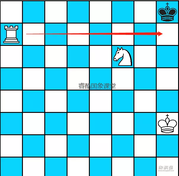 国际象棋24种基本杀法口诀