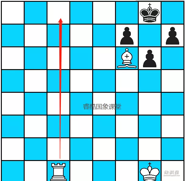 国际象棋24种基本杀法口诀