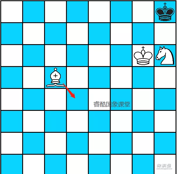 国际象棋24种基本杀法口诀