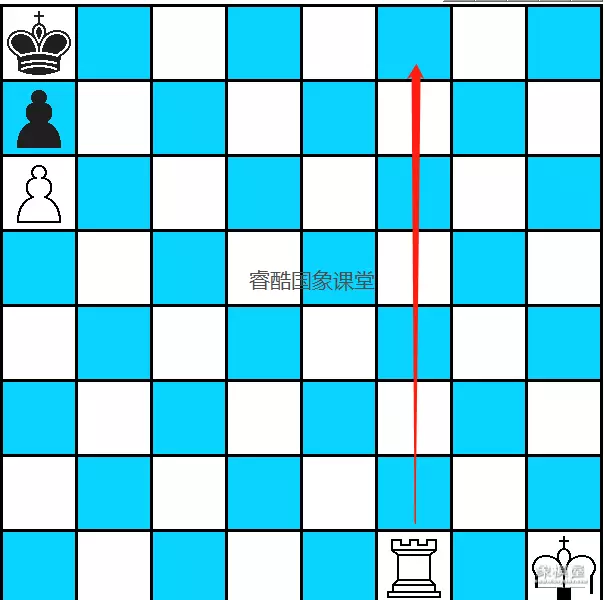 国际象棋24种基本杀法口诀