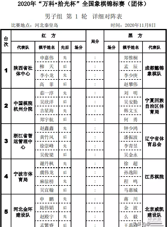 中国象棋世锦赛冠军名单图片