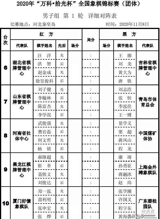 中国象棋世锦赛冠军名单图片