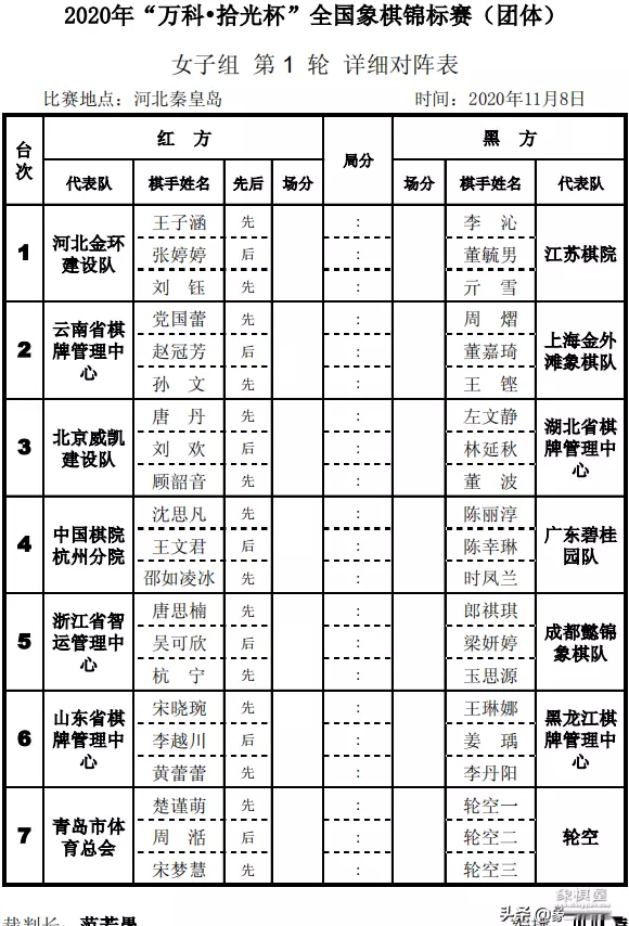 中国象棋世锦赛冠军名单图片