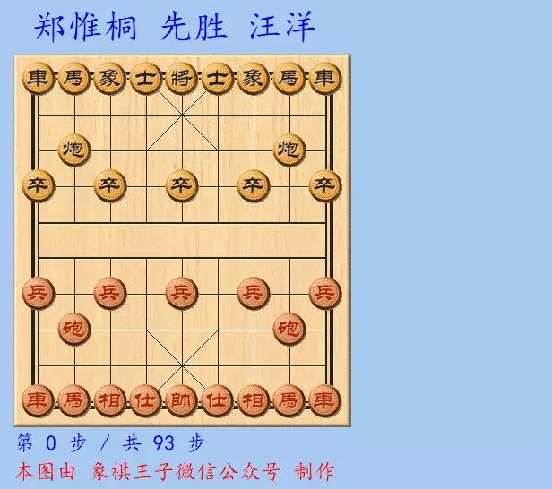 王天一碧桂园总决赛
