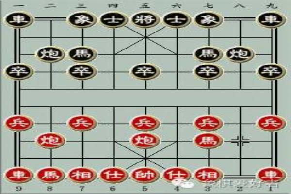 象棋屏风马的弱点（屏风马布局真的无懈可击吗）.