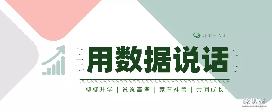 天一中学在江苏排第几