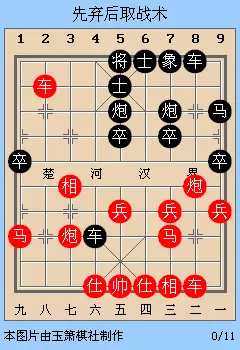 象棋比赛实战中局,让对手想不到的战术