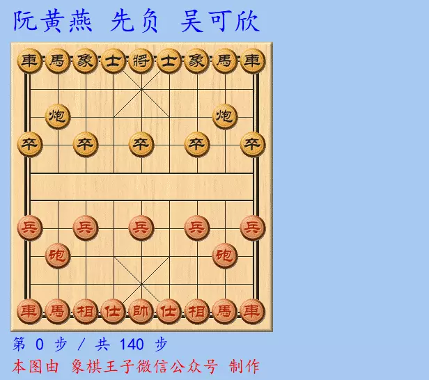 2023象棋亚洲锦标赛