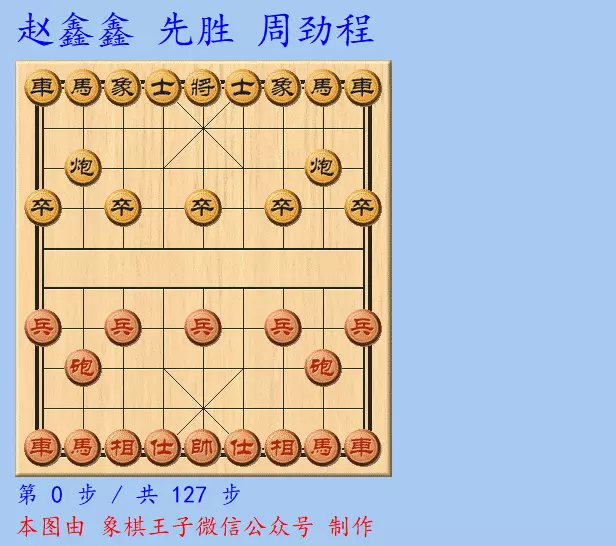 2023象棋亚洲锦标赛
