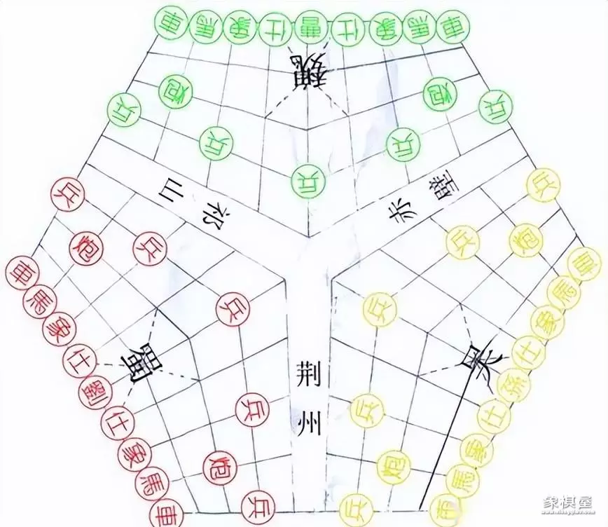 国际象棋比中国象棋好玩多了