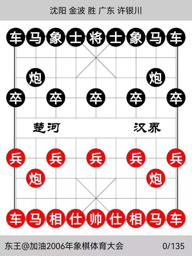 象棋大师金波简介年龄