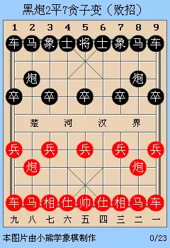 反宫马为什么不能串打