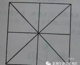 棋类游戏的三要素是指