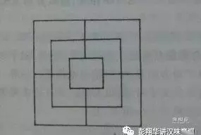 棋类游戏的三要素是指