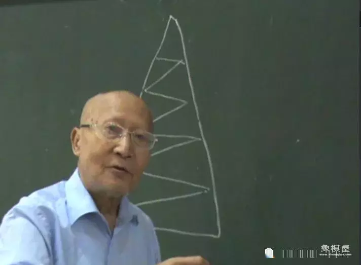 棋类游戏的三要素是指