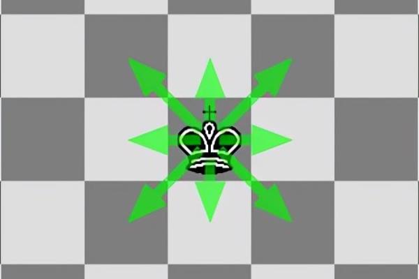 国际象棋允许王对王吗（一场破解古老游戏规则的智力探险，即将开启！）.