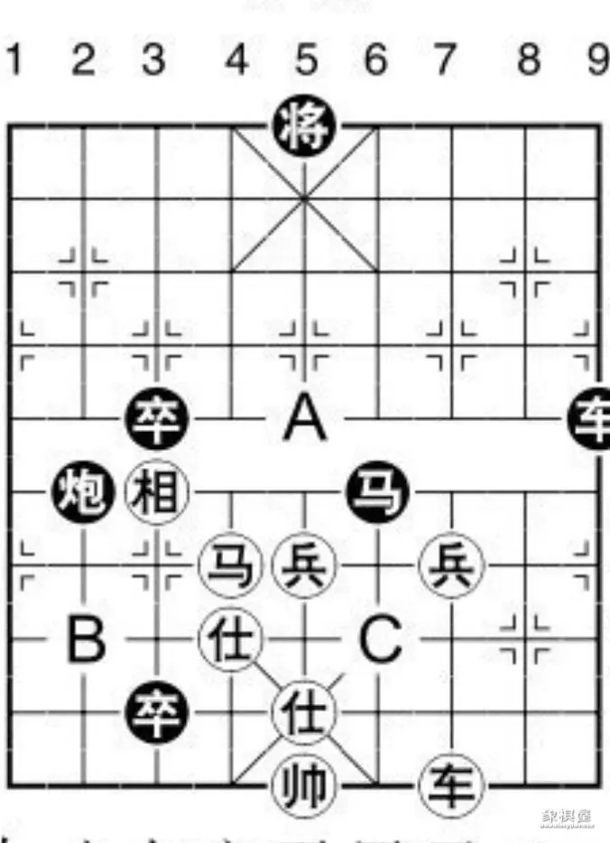 中国象棋每个棋子的含义