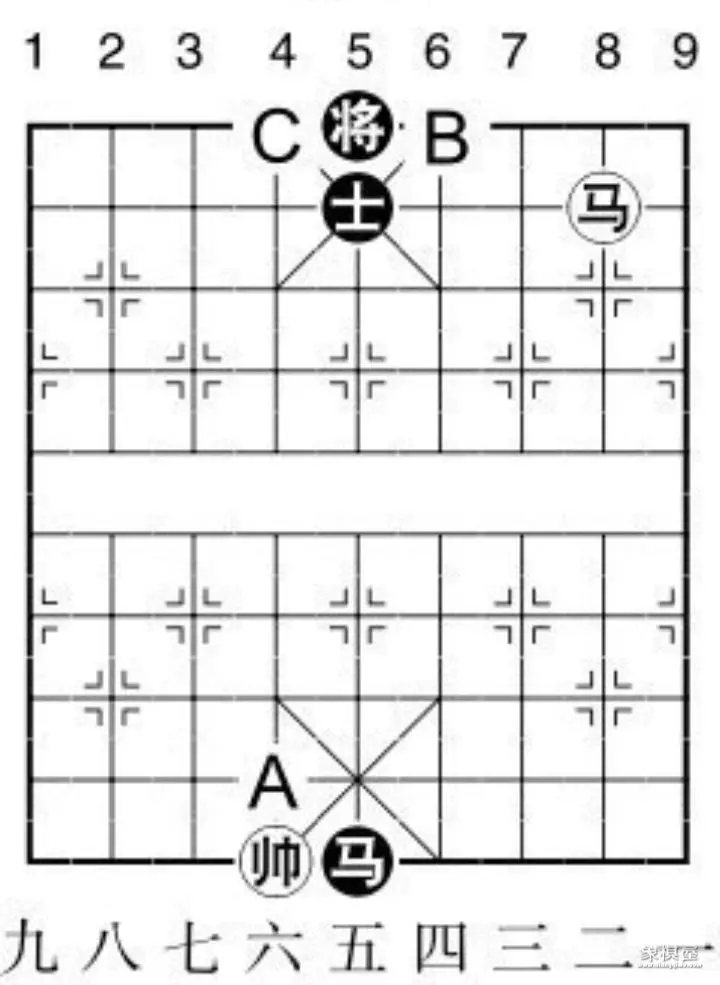 中国象棋棋子的走法教学
