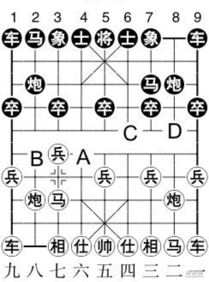 中国象棋棋子的走法教学
