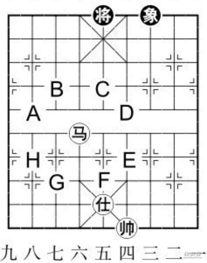 中国象棋棋子的走法教学
