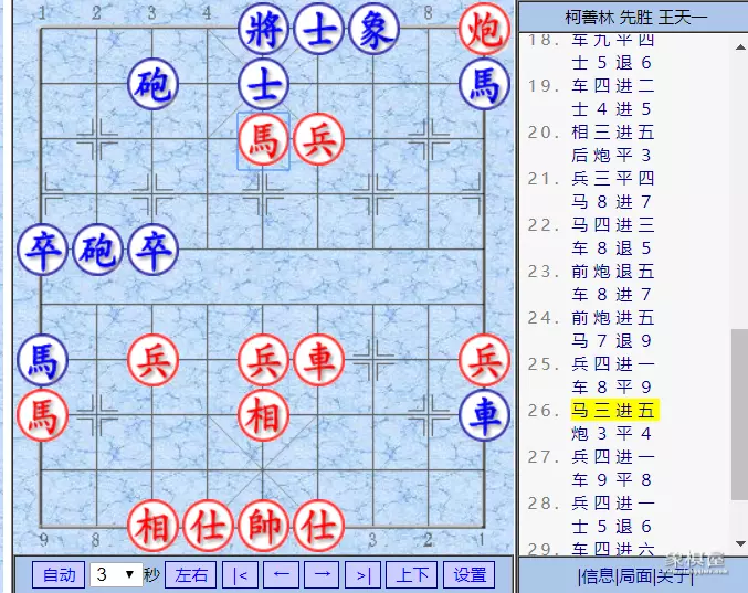 国际象棋 软件和人差距