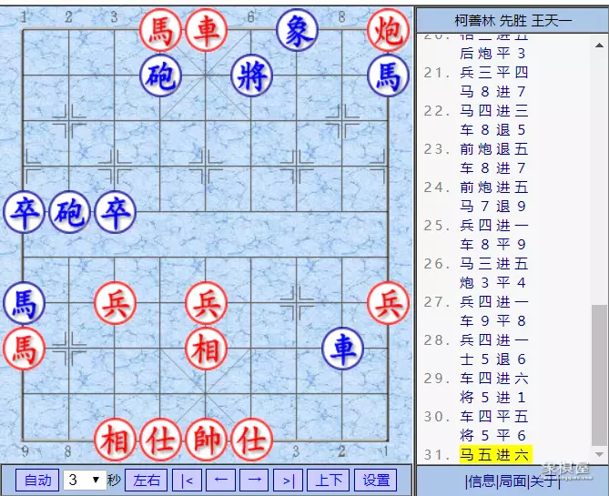 国际象棋 软件和人差距