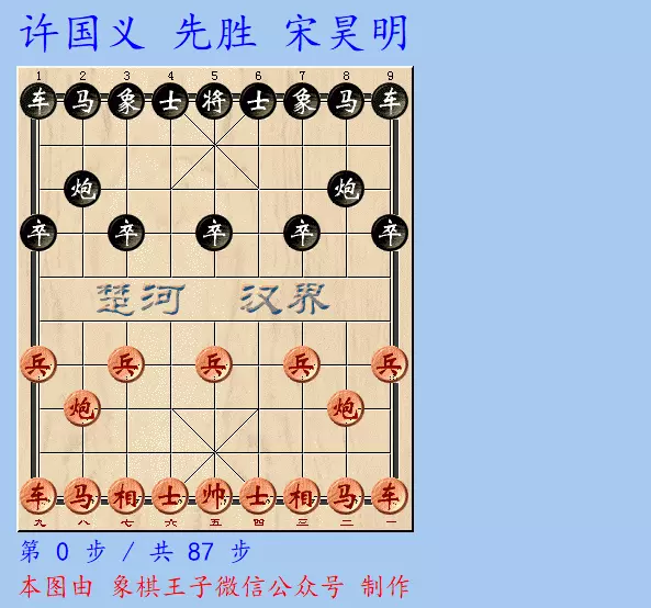 象棋亚运预选赛最新积分榜