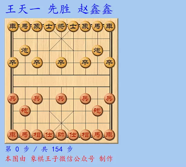 象棋南北对抗赛开赛
