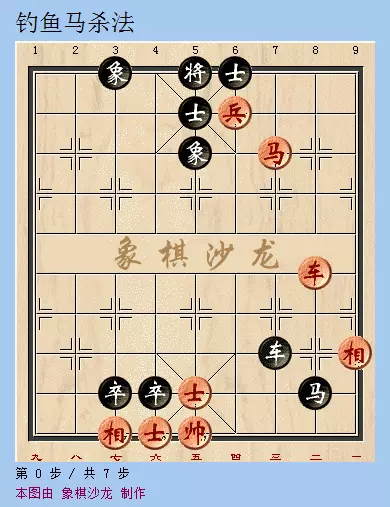 象棋中的绝杀套路