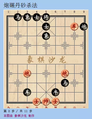 象棋中的绝杀套路
