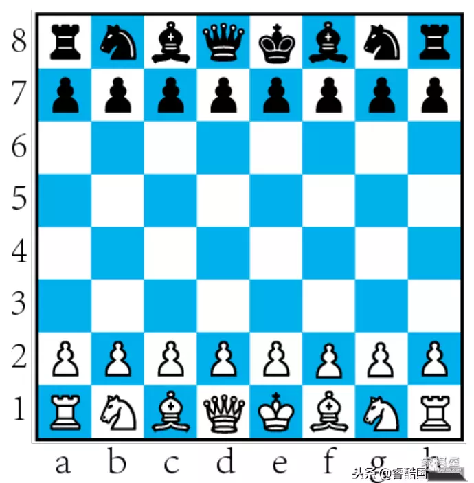 国际象棋棋谱怎么看
