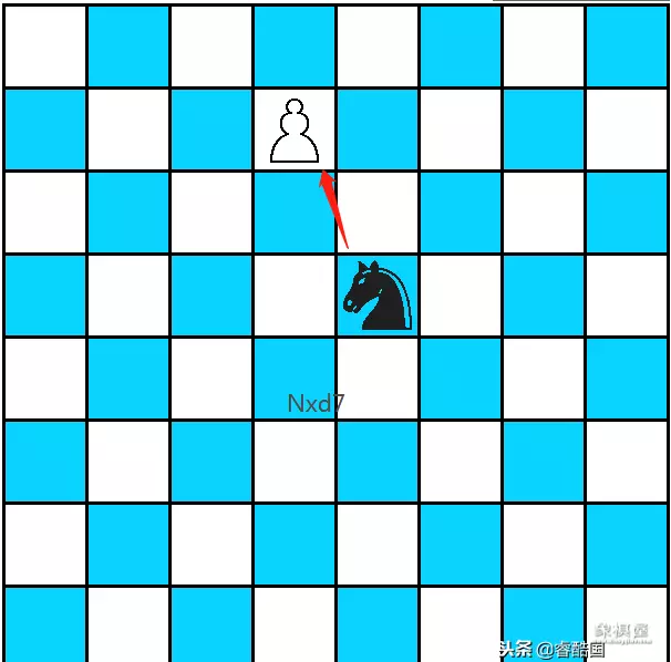 国际象棋棋谱怎么看