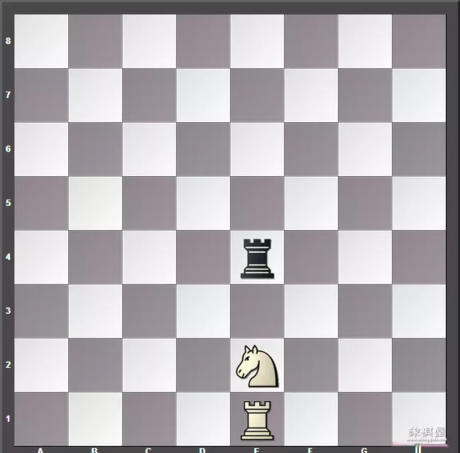 中国象棋里的车可以怎么走