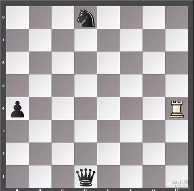 中国象棋里的车可以怎么走