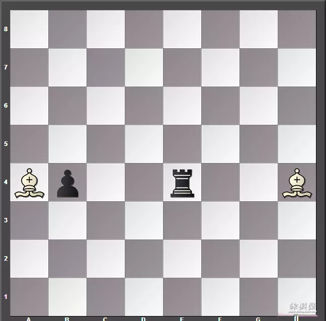 中国象棋里的车可以怎么走