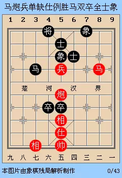 炮兵能胜士象全马