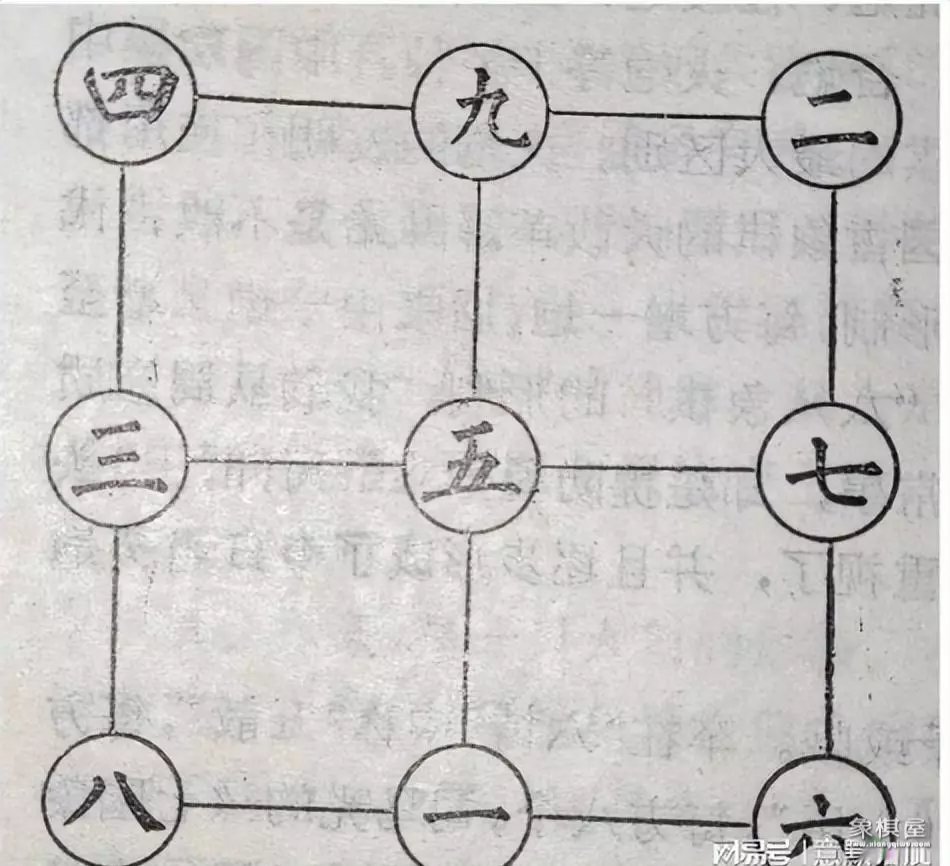 中国象棋史修订新版本