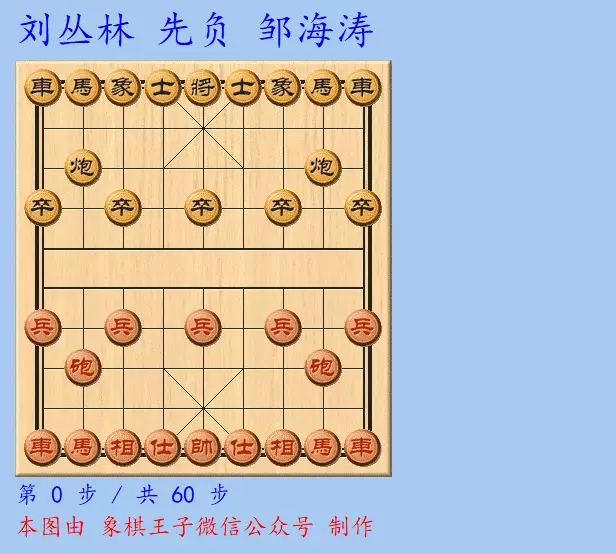 云南象棋十二强排名图片
