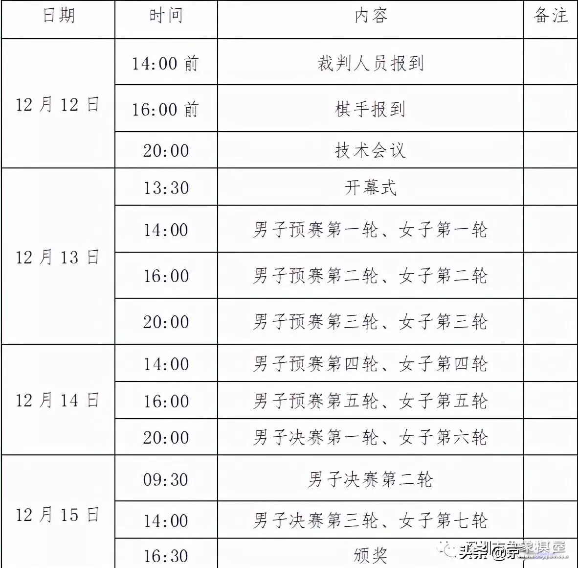 2020碧桂园象棋比赛规则