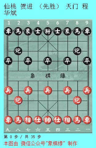 我和象棋的故事