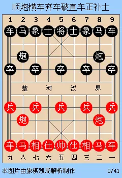 象棋高级教程顺炮局第四节