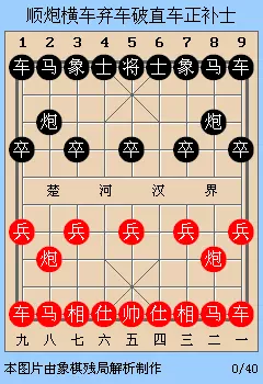 象棋高级教程顺炮局第四节
