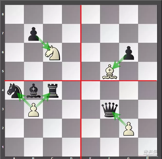 国际象棋兵第一步可以斜吃吗