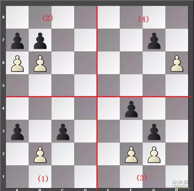 国际象棋兵第一步可以斜吃吗