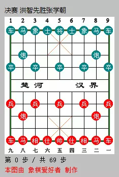 王天一象棋虎牙直播