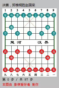 王天一象棋虎牙直播